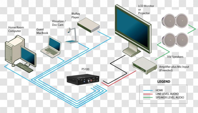 HDMI VGA Connector Video Electronics Standards Association Electrical - Hdmi Transparent PNG