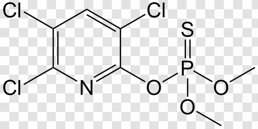 Chlorpyrifos Molecule Insecticide Molecular Biology - Watercolor - Science Transparent PNG