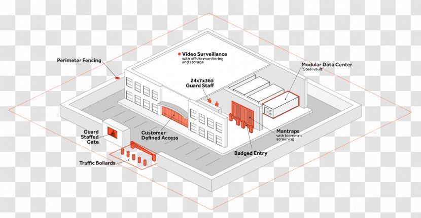 Computer Software Brand Document Management System Virtual Private Cloud - Business - Computing Transparent PNG