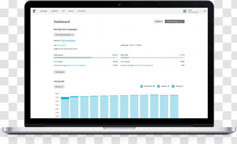Business Management Screenshot Apptio Transparent PNG
