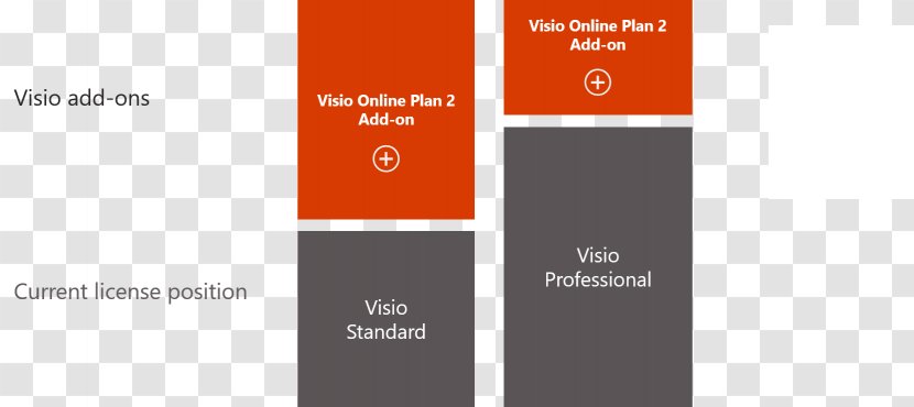 Microsoft Visio Computer Software Office 365 Diagram Transparent PNG