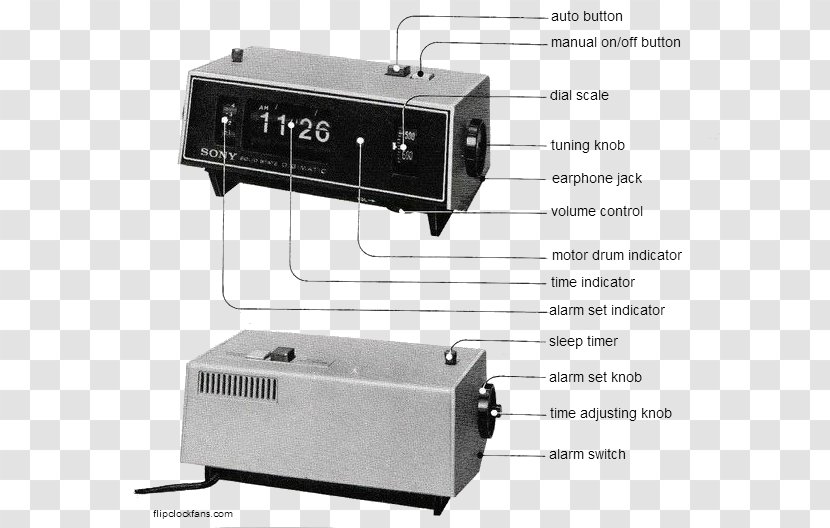 Electronic Component Electronics Musical Instruments - Technology - Design Transparent PNG