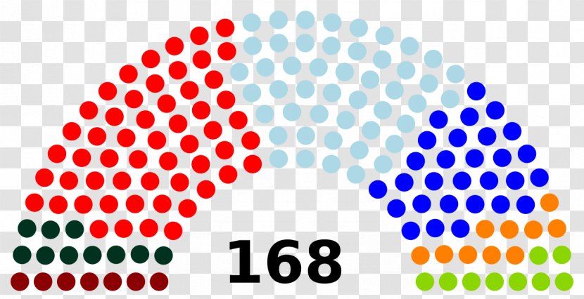 Karnataka Legislative Assembly Election, 2018 2008 Zimbabwe - Electoral District - Finger Post Transparent PNG