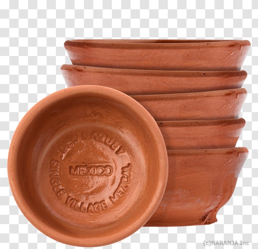 Pottery Ceramic Lid Cup Bowl Transparent PNG