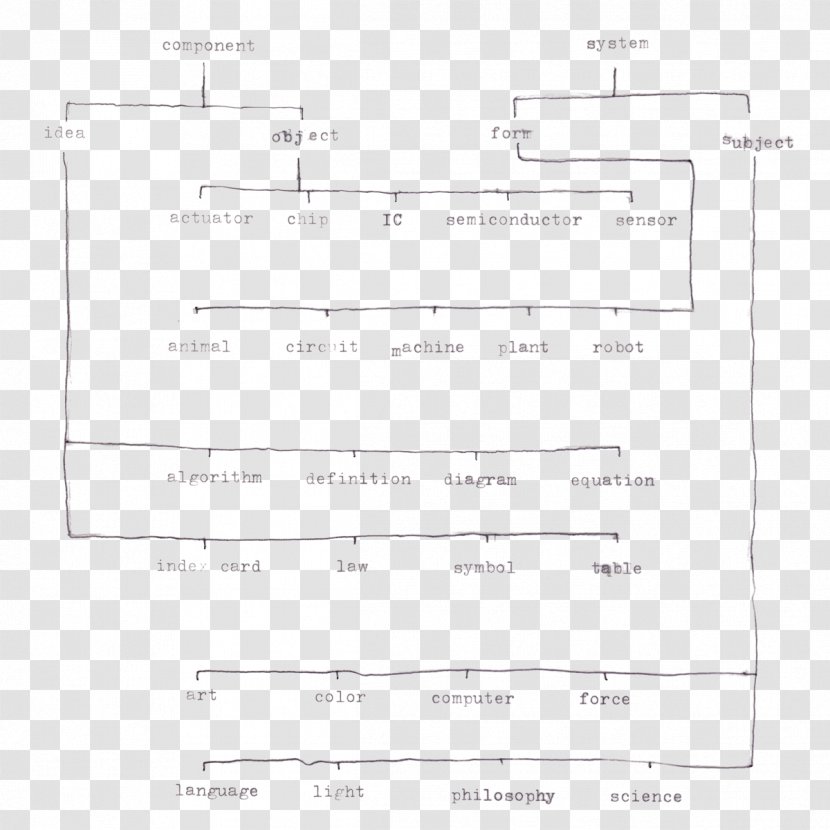 Document Line Angle Product Design - Text Transparent PNG