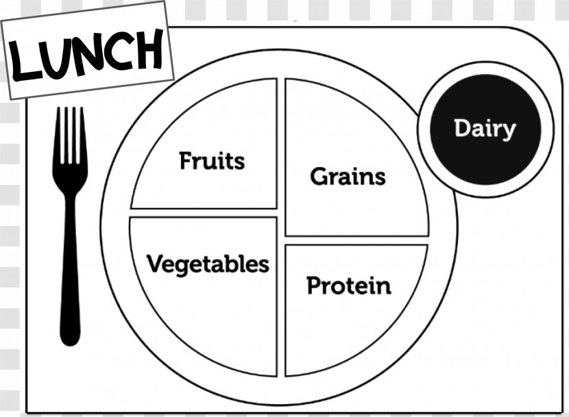 MyPlate Nutrition Food Group Pyramid - Silhouette - Lunch Transparent PNG
