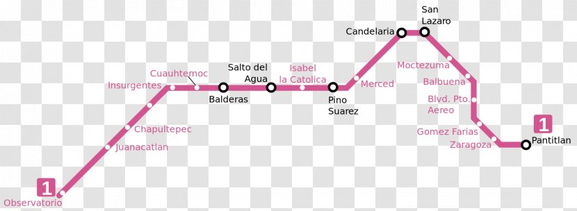 Metro Salto Del Agua Mexico City Line 1 Balderas Rapid Transit - Area Transparent PNG