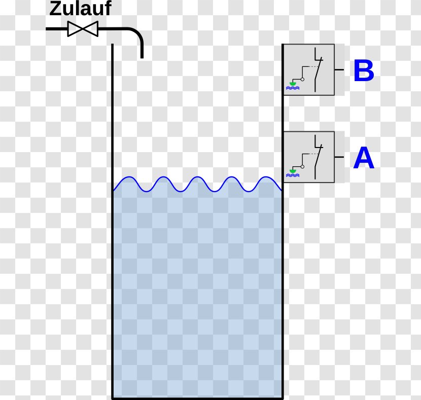 Pressure Water Gas - Number - Level Transparent PNG