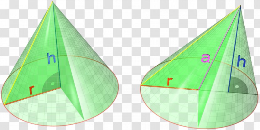 Abdera Cone Mathematics Geometry Partial Derivative - Ancient Greek Philosophy - Math Transparent PNG