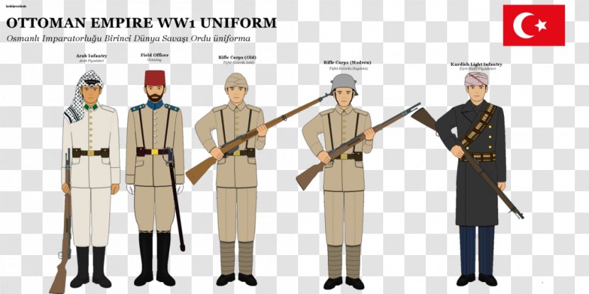 Ottoman Empire First World War Military Uniform Europe - Dynasty - Army Transparent PNG