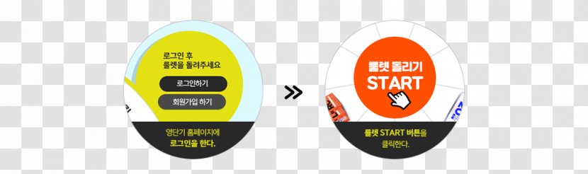 영단기 강남학원 본관 Brand Coupon - Discounts And Allowances - Street Promotion Transparent PNG