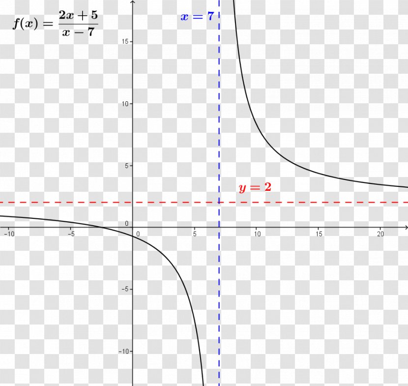 Line Point Angle Pattern - Text Transparent PNG