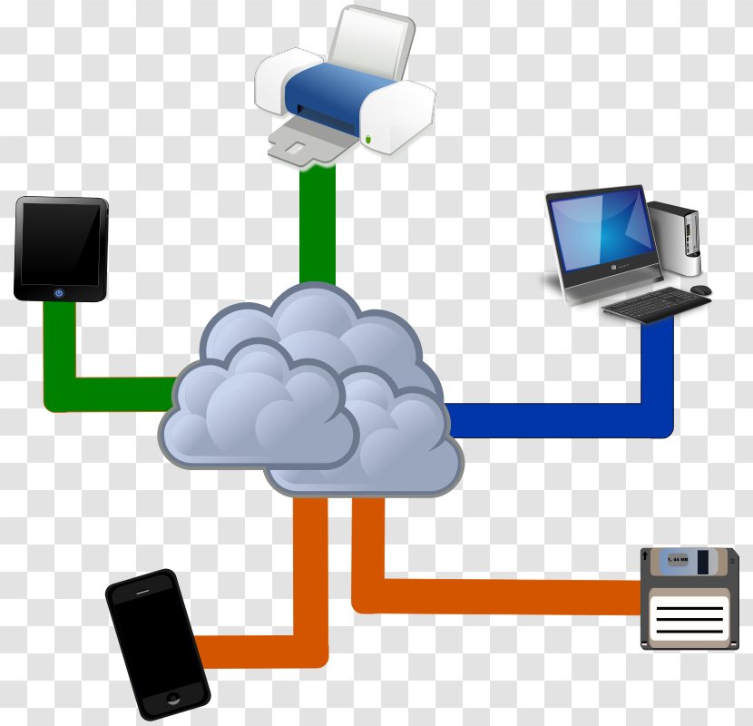 Cloud Computing Clip Art - Technology - Printer Pictures Transparent PNG
