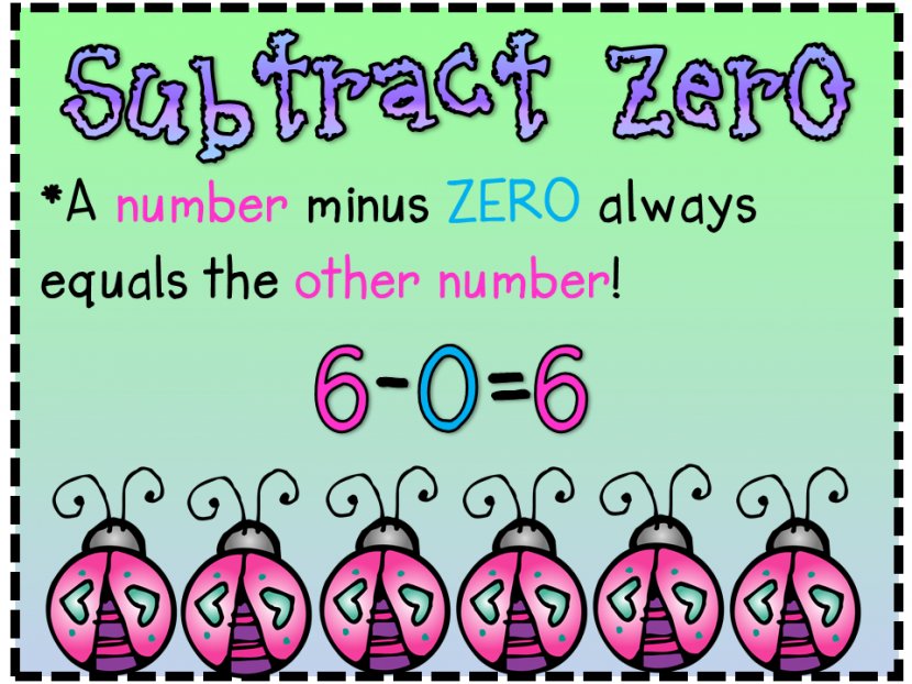 Subtraction Mathematics Addition Second Grade Clip Art - Division - Subtract Cliparts Transparent PNG