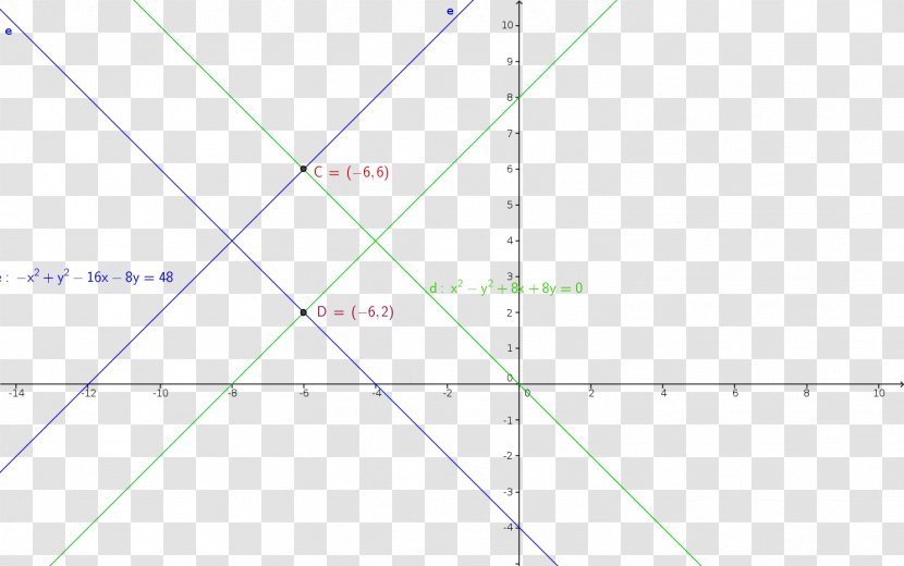 Line Angle Point Diagram - Text - Symmetry Transparent PNG