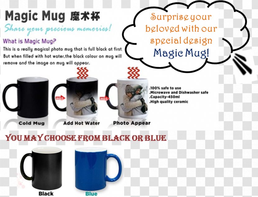 Coffee Cup Magic Mug Promotional Merchandise Transparent PNG