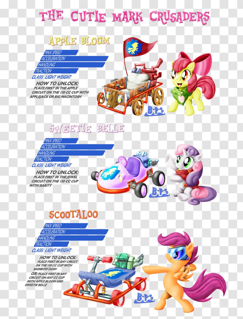 Mario Kart 64 7 Rainbow Dash Bowser - Light Transparent PNG