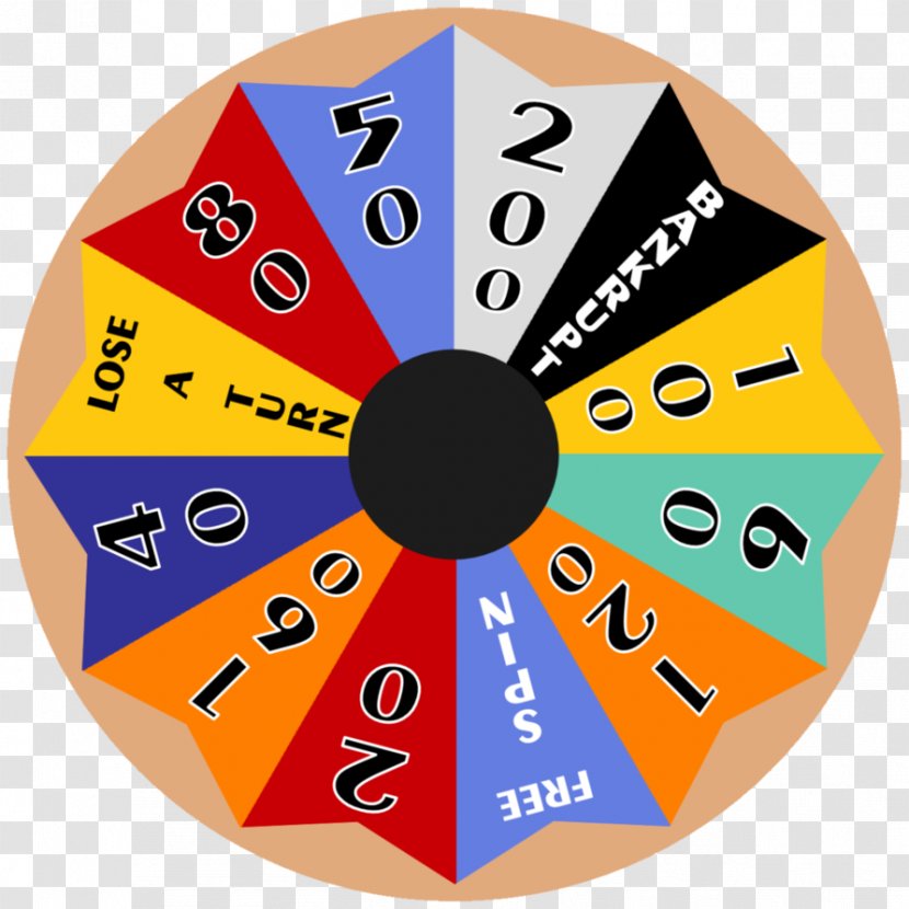 Wheel Of Fortune 2 Fortune: Deluxe Edition Free Play: Game Show Word Puzzles Fan Art - Unfair Transparent PNG