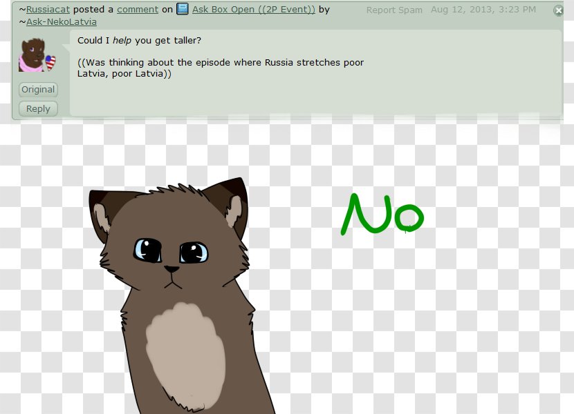 Whiskers Cat Screenshot Cartoon Transparent PNG