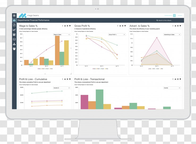 Computer Program Web Page Monitors Line Transparent PNG