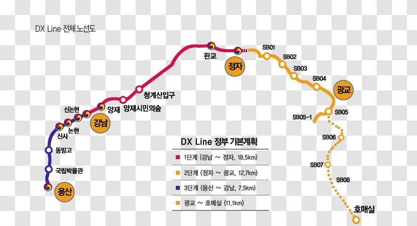 Jeongja Station Shinbundang Line Suwon Gangnam - Seoul Metropolitan Subway - South Korean Ferry Cruise Transparent PNG