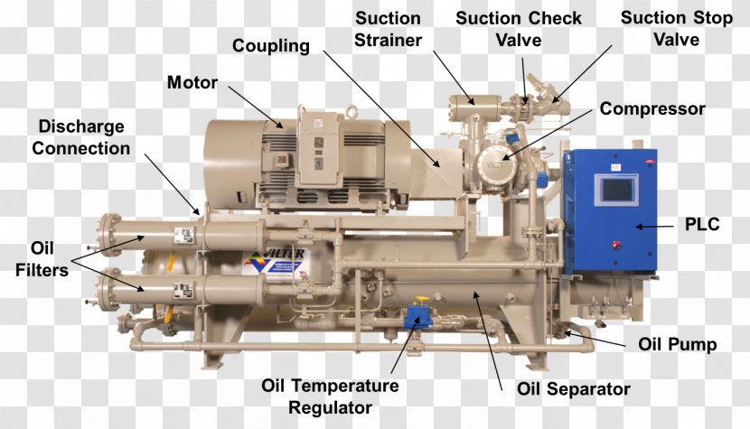 Machine Tool Engineering Cylinder - Reciprocating Pump Transparent PNG