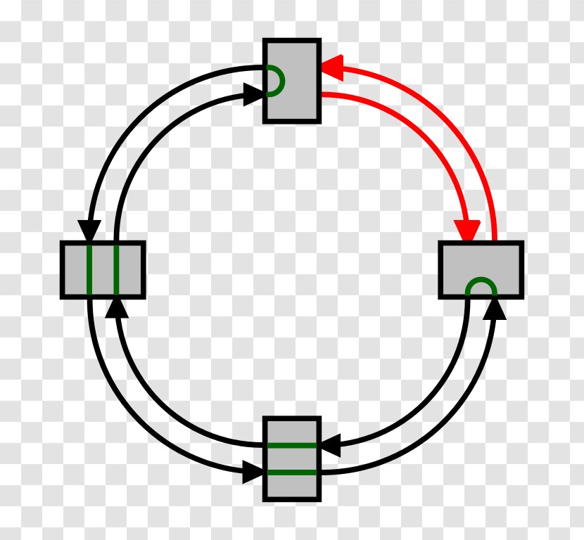 Network Topology Ring Self-healing Computer Token - Diagram Transparent PNG