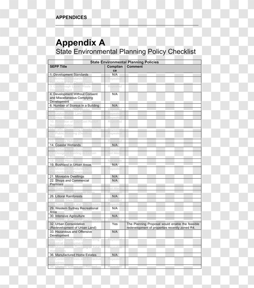 Student TeachersPayTeachers Rubric Lesson Plan - Heart Transparent PNG