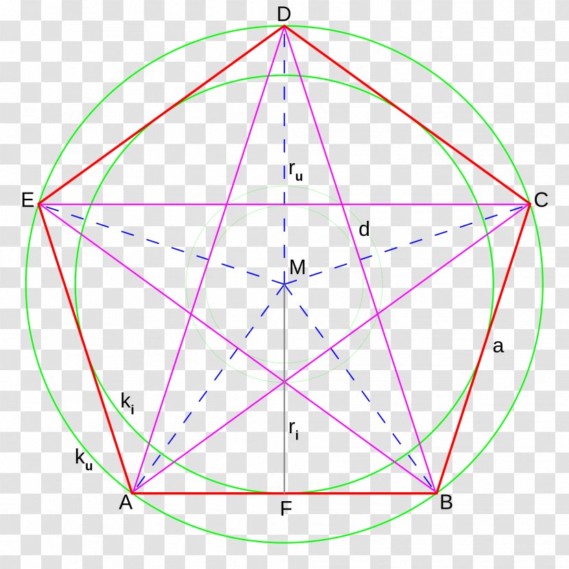 Circle Angle Pentagon Pentagram Geometry - Diagonal Transparent PNG