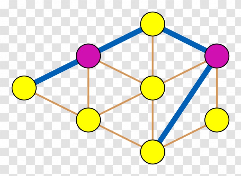 Claw-free Graph Matching Line Independent Set - Media Transparent PNG