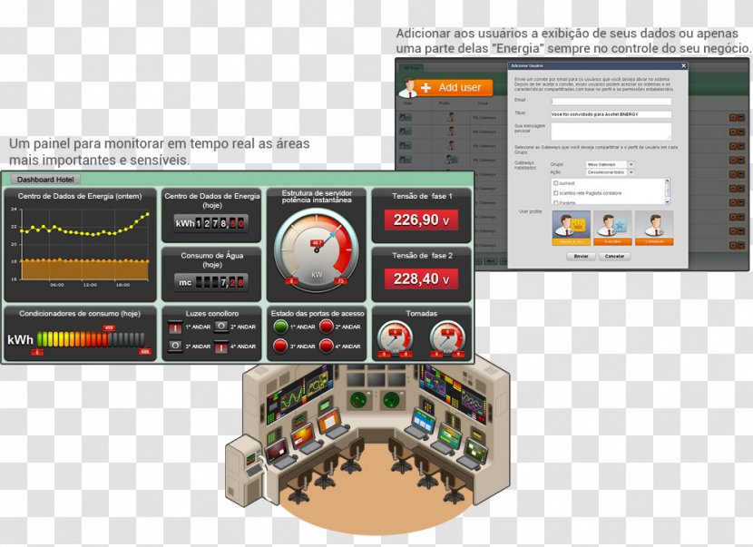 Electronics Computer Software Control System Transparent PNG