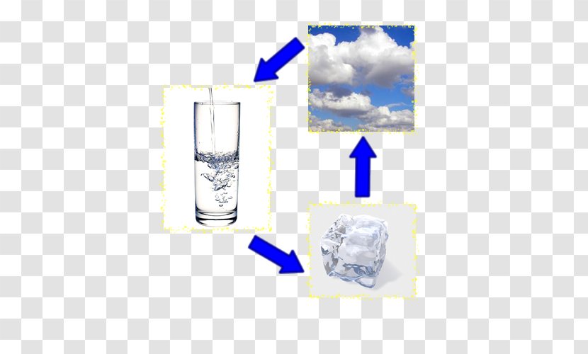Brand Glass Of Water Plastic Transparent PNG