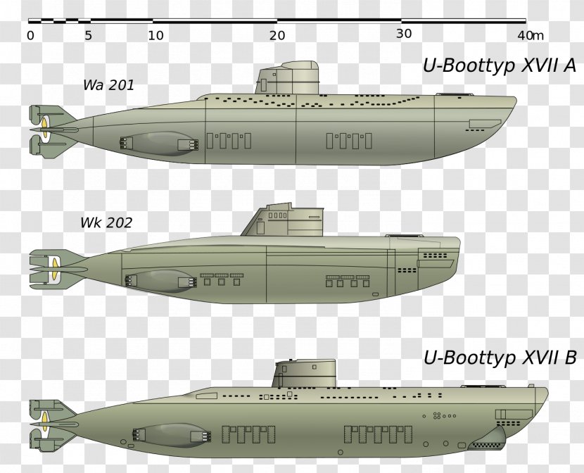 Type XVII Submarine Ship German V-80 Hajen III Class - Naval Architecture Transparent PNG