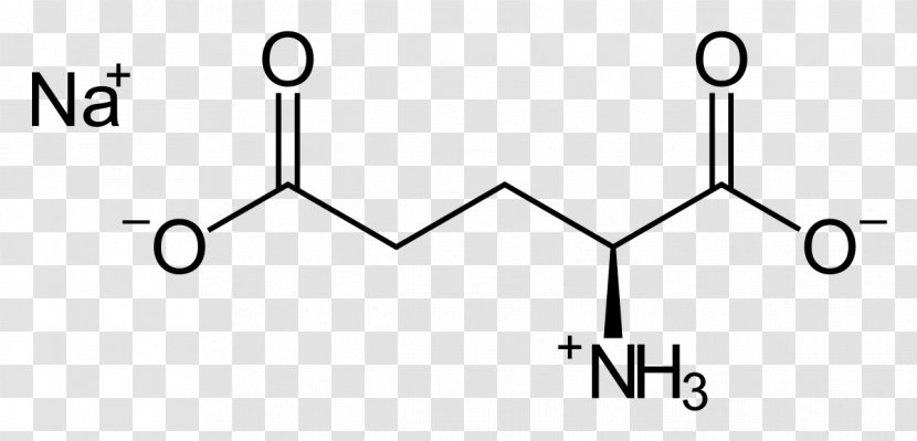 Citrulline Amino Acid Structure Glutamic Ornithine - Essential Transparent PNG