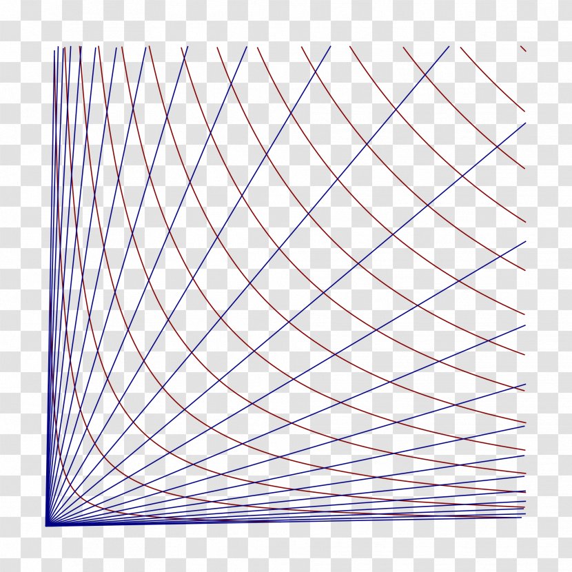 Hyperbola Coordinate System Hyperbolic Coordinates Geometry Point - Paper - Plane Transparent PNG