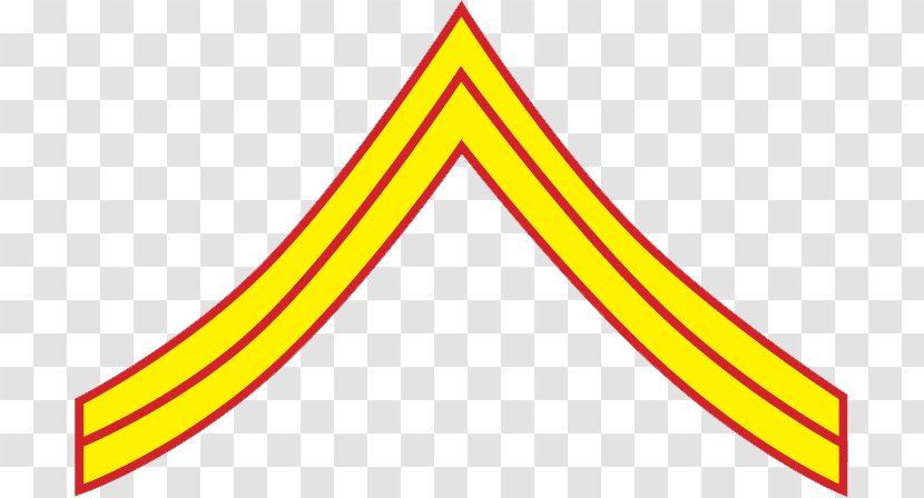 Confederate States Of America Sergeant Marine Corps Major Marines - Quartermaster - Military Transparent PNG