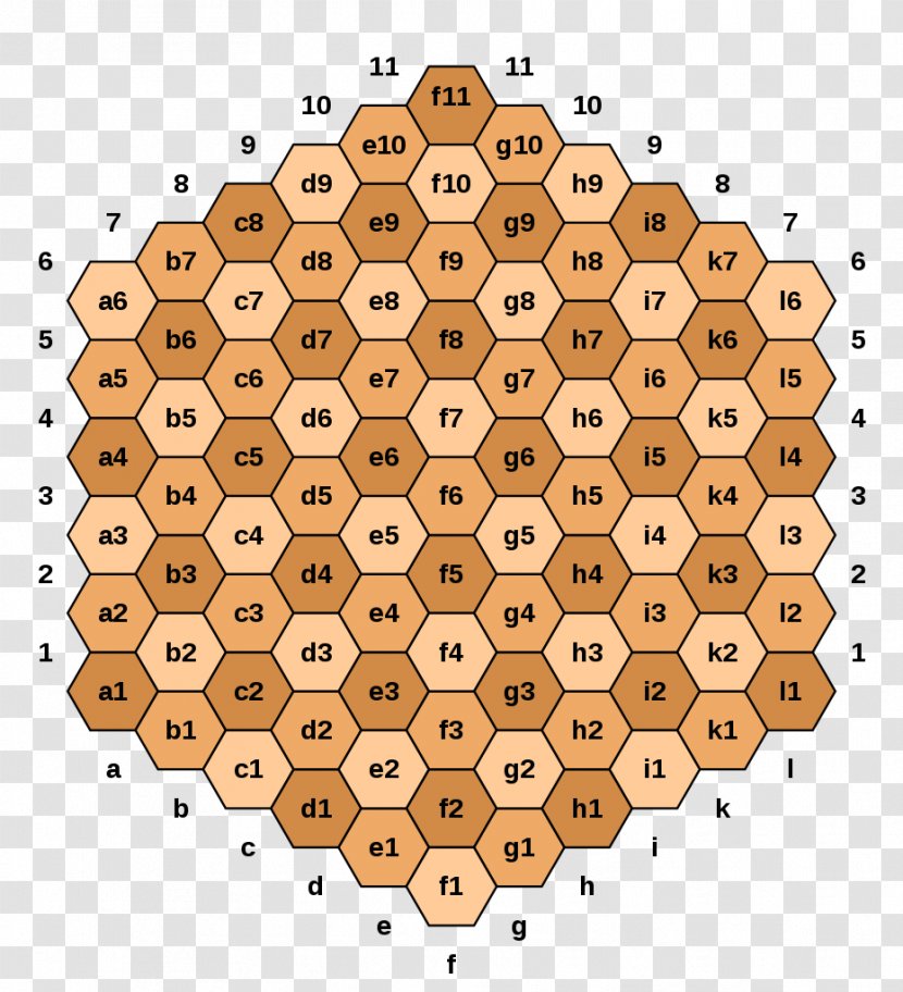 Hexagonal Chess L'ANCIEN SECRET DE LA FLEUR VIE Game - Book Transparent PNG