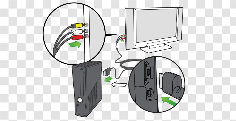 Xbox 360 S Composite Video SCART - Rgb Color Model - Help. Connection Transparent PNG
