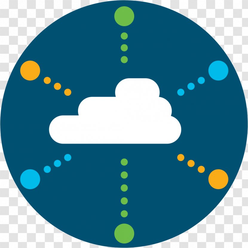 Cloud Computing Computer Network Software Data Multicloud - Softwaredefined Networking Transparent PNG