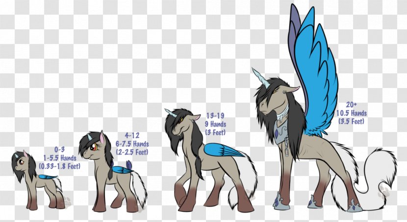 My Little Pony Winged Unicorn Horse DeviantArt - Deviantart Transparent PNG