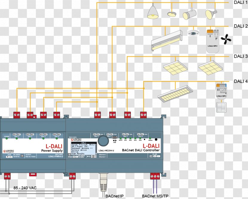 BACnet Digital Addressable Lighting Interface Diagram Control System - Area - Dali Transparent PNG