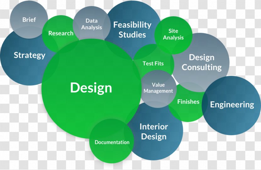 Inscape Projects Group Organization Business - Information - Design Transparent PNG