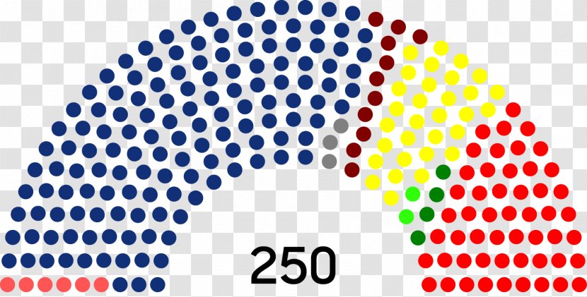 Syrian Parliamentary Election, 2012 2016 Slovak People's Council Of Syria - Symmetry - Seat Transparent PNG