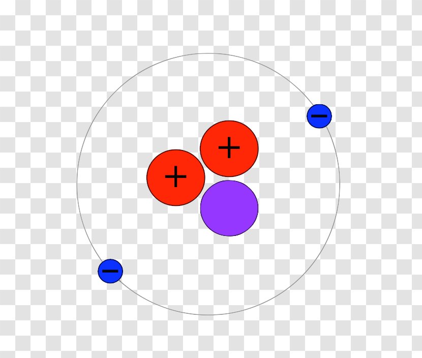 Helium-3 Atom Isotopes Of Helium Hydrogen - Point Transparent PNG