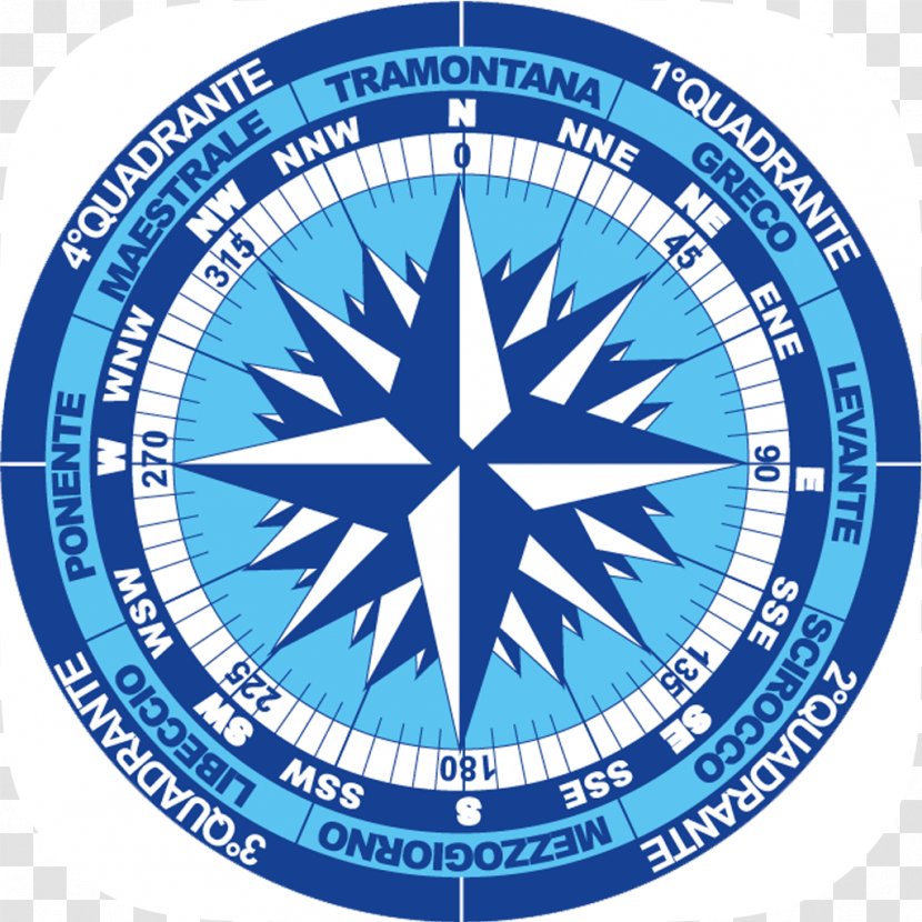 Wind - Rose - Diagram Transparent PNG