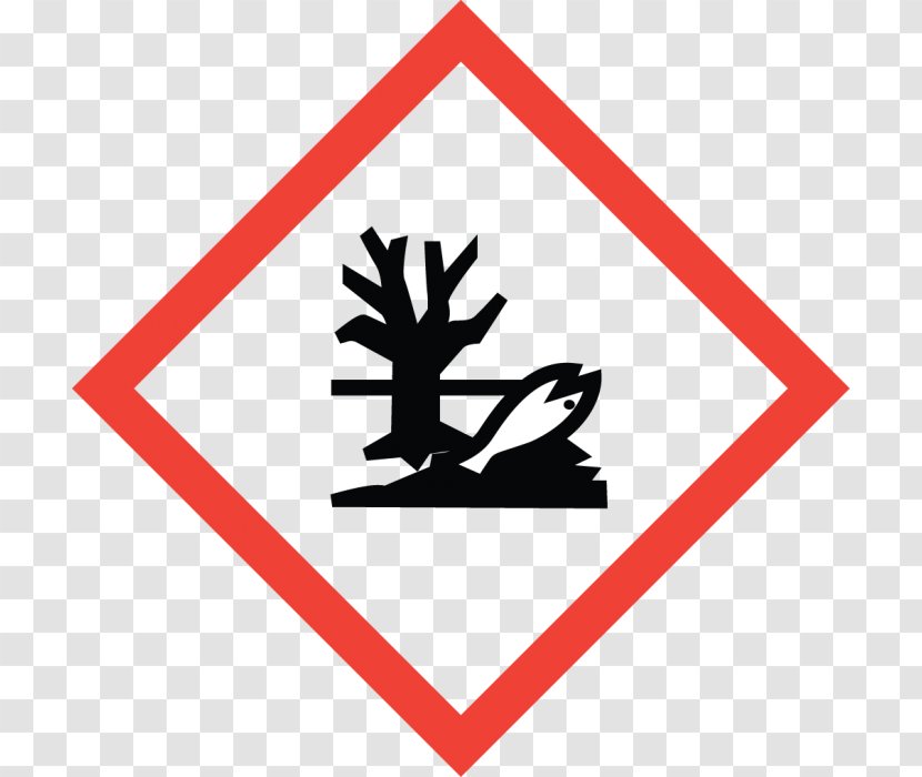 Globally Harmonized System Of Classification And Labelling Chemicals GHS Hazard Pictograms Aquatic Toxicology Toxicity - Hazardous Materials Identification - Natural Environment Transparent PNG