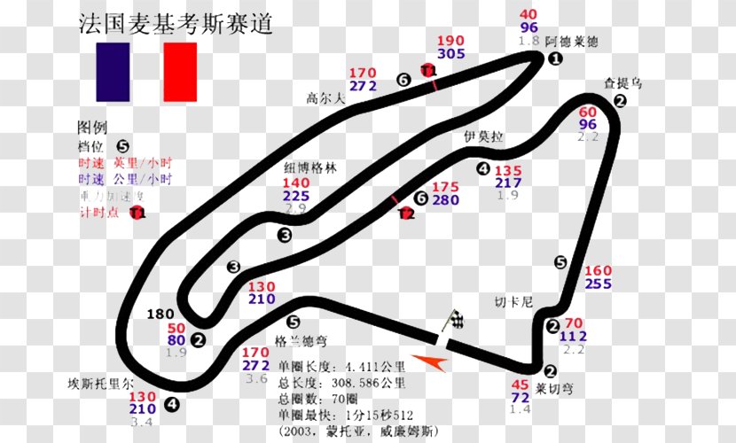 2006 FIA Formula One World Championship 2005 Magny-Cours 2000 Williams Martini Racing - Australian Grand Prix - French F1 Track Transparent PNG