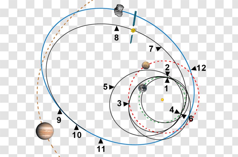 Giotto Rosetta Spacecraft Philae Comet - Mars - Meteorito Transparent PNG