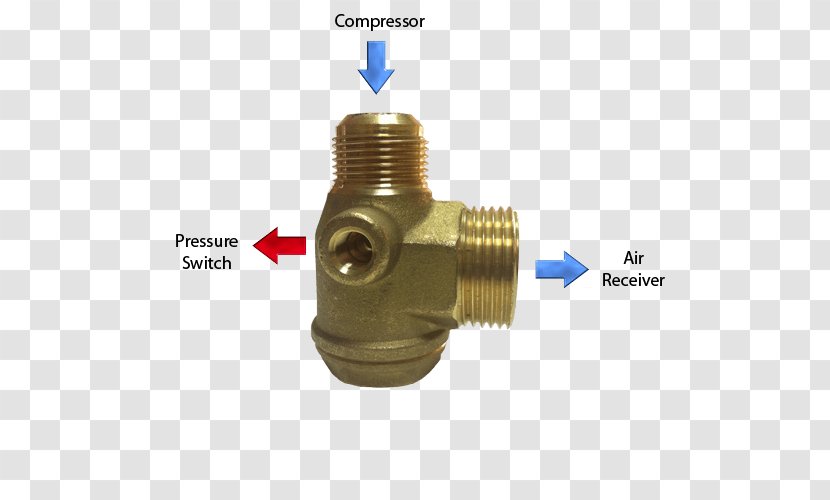 Check Valve Compressor De Ar Air - Price - Brass Transparent PNG