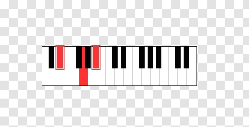 Piano Musical Keyboard - Rectangle Transparent PNG